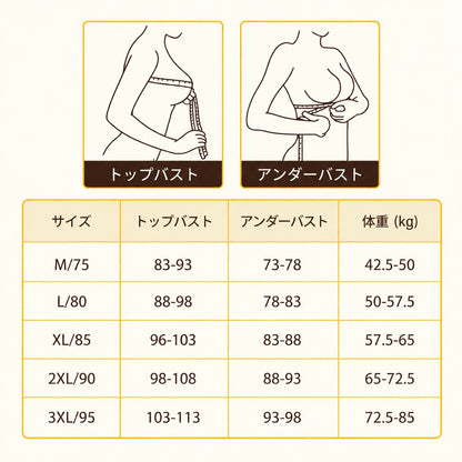 補正ブラ サイズ表
