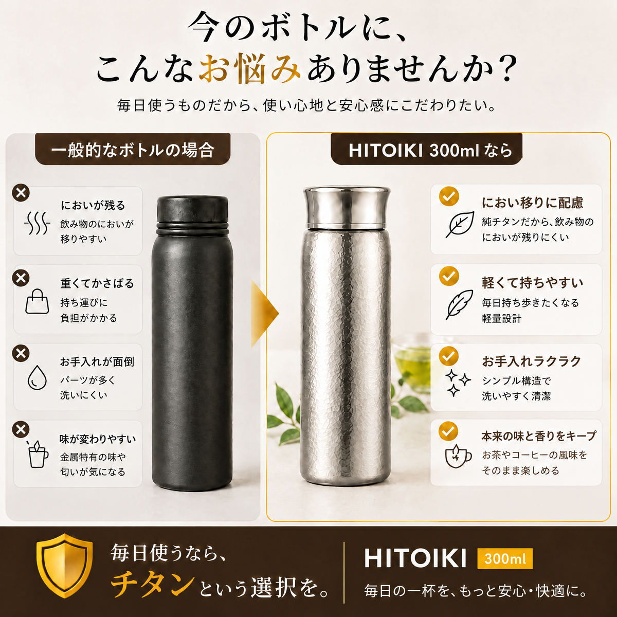 HITOIKI™ 今のボトルのお悩み