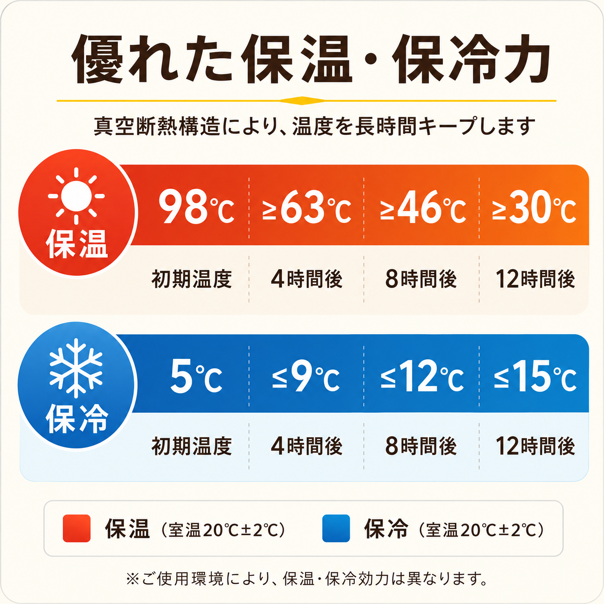 茶葉を入れて、お湯を注ぐだけ
