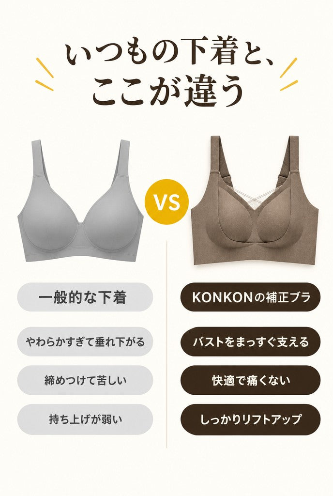 いつもの下着との違い