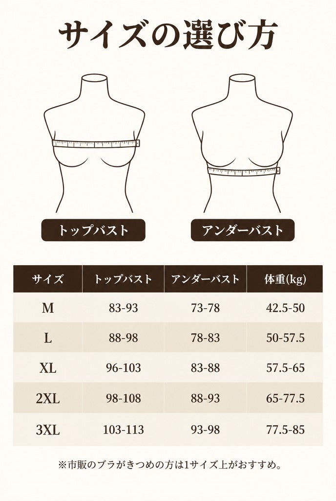 サイズの選び方